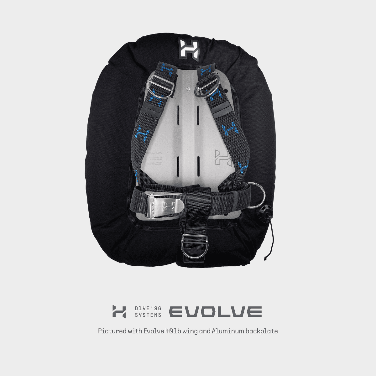 Standard Doubles BC System